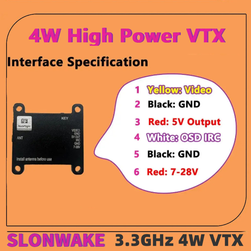 Видеопередатчик SLONWAKE FPV 3 – обзор и цена Drone Rc Controller And Receiver